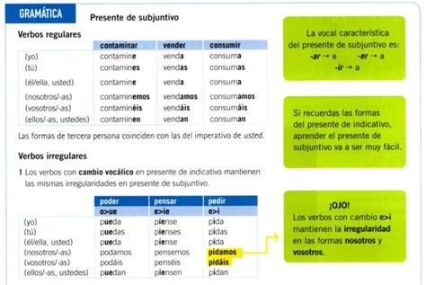 la conjugacion del presente de subjuntivo  lean spanish
