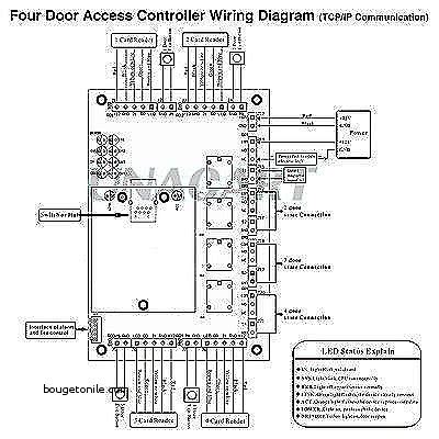 lenel  wiring diagram