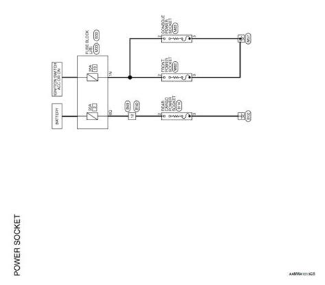 nissan rogue service manual wiring diagram power outlet electrical power control
