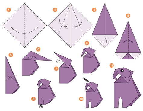tutorial de esquema de origami de elefante modelo en movimiento
