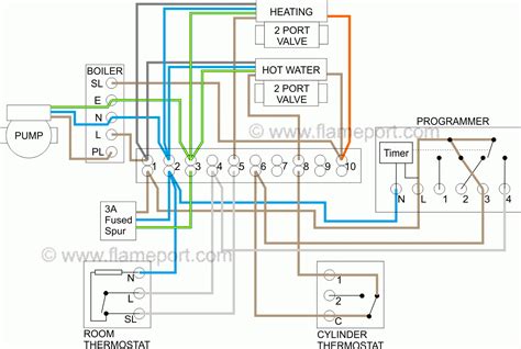 honeywell vc wiring diagram questinspire