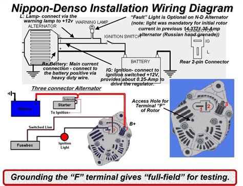 basic wiring diagram  alternator