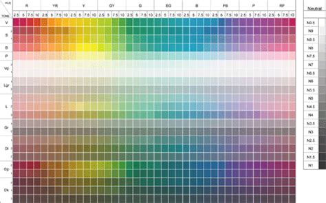 iri color metrics