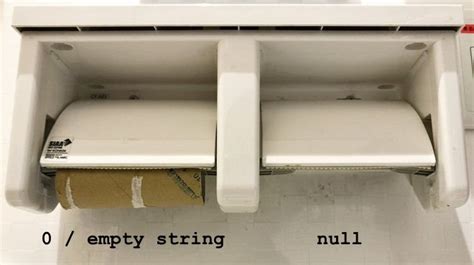 difference  null  empty java string stack overflow