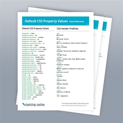 css properties cheat sheet  list  default values