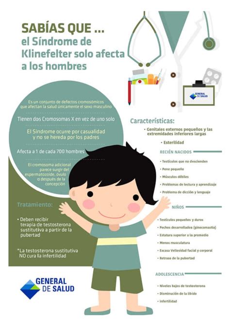 síndrome de klinefelter [infografía] insteractúa