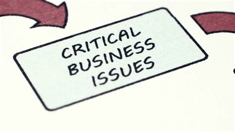 critical business issues facing companies today