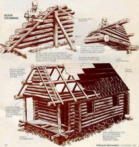 build  log cabin