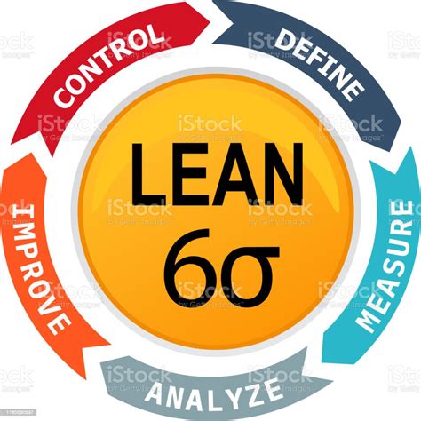 lean six sigma stock illustration download image now istock