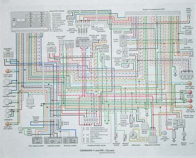wallpaper  piece fhd wallpaper  kyoto wiring diagram appliance wiring schematics