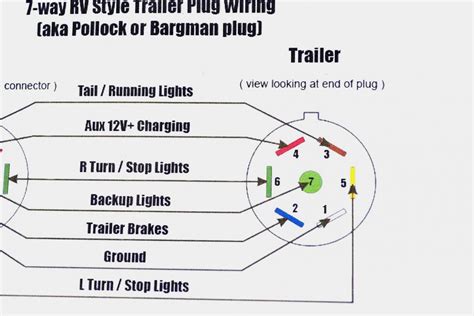 hopkins trailer connector wiring diagram cadicians blog
