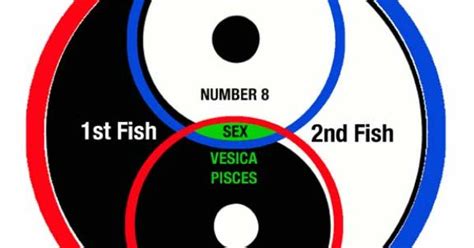 64 the truth is written all over our face yin yang 69 8 oral sex