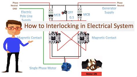 interlocking  electrical system contactor interlock motor connection youtube