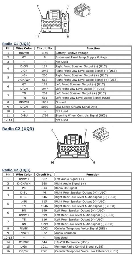 chevy hhr radio wiring diagram wiring draw  schematic