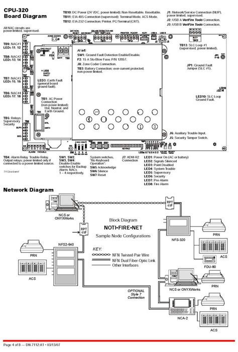 fender roland ready strat wiring diagram  tasteless