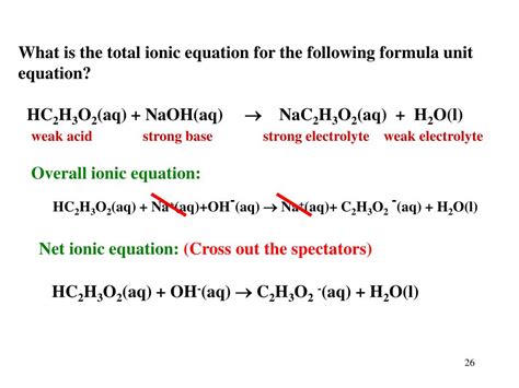 ionic equations powerpoint    id