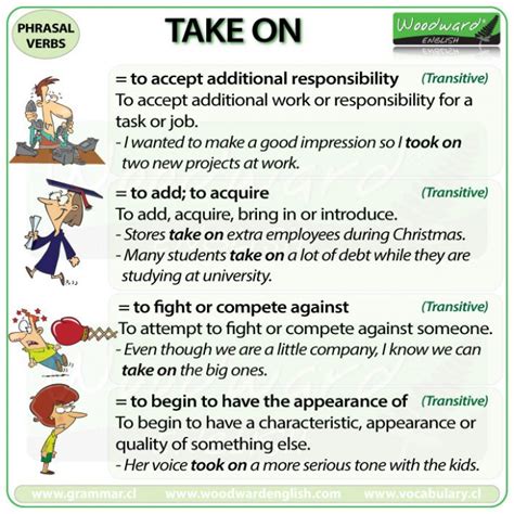phrasal verb meanings  examples woodward english