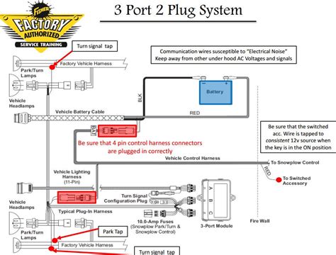 fisher plow  pin controller wiring diagram wiring diagram