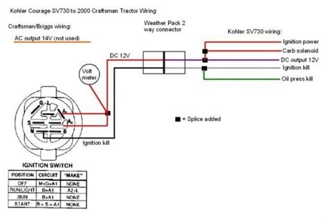 ignition switch wiring color code hashimanes