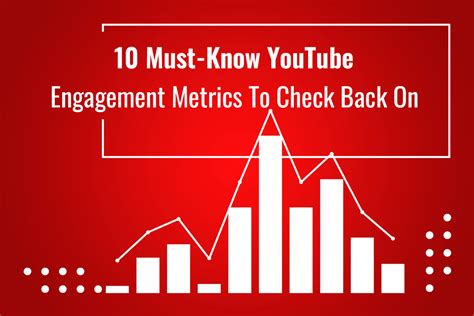 engagement metrics  youtuber  check wizstudio blog