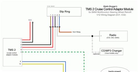 ford focus wiring diagram  images faceitsaloncom