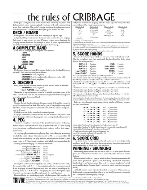 rules  cribbage printable printable word searches