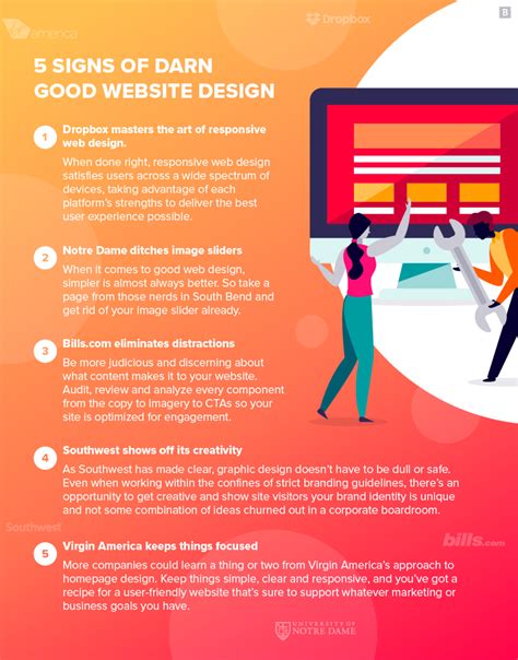 5 Signs Of Darn Good Website Design Plus Examples Brafton