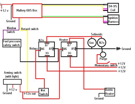 diagram ignition switch wiring diagram chevy impala mydiagramonline