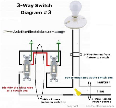 switch internal diagram basic electricity tutorial switches    connection