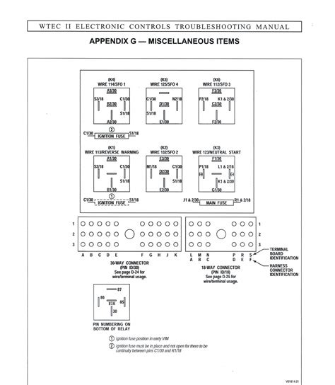 allison transmission wiring diagram manual