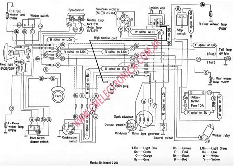 bandit chipper wiring diagram