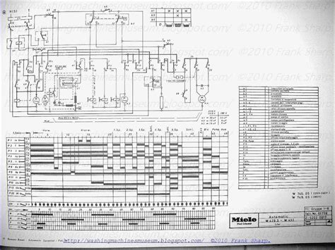 washer rama museum miele automatic ws  schematic diagram