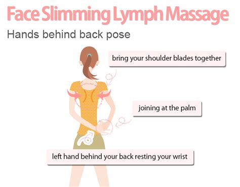 small face slimming lymph massages to slim down face slism