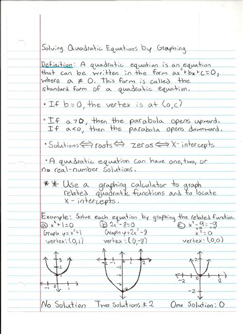 math notes solving quadratic equations  graphing