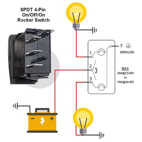 wiring rocker switch  offroad led
