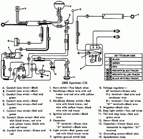 harley davidson voltage regulator wiring diagram wiring diagram