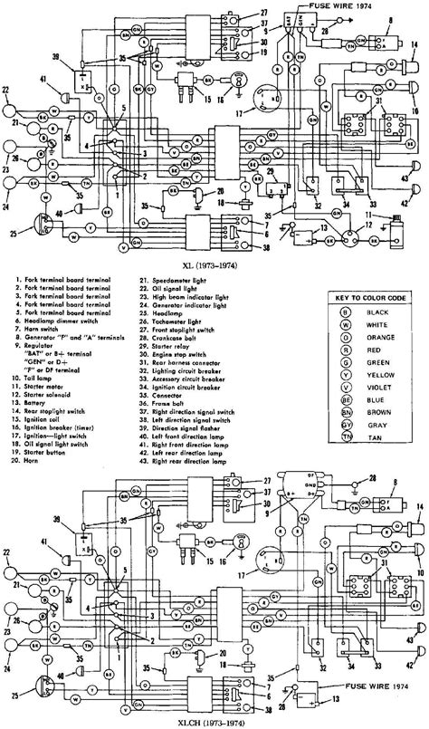 harley davidson  motorcycle manual electric wiring diagrams