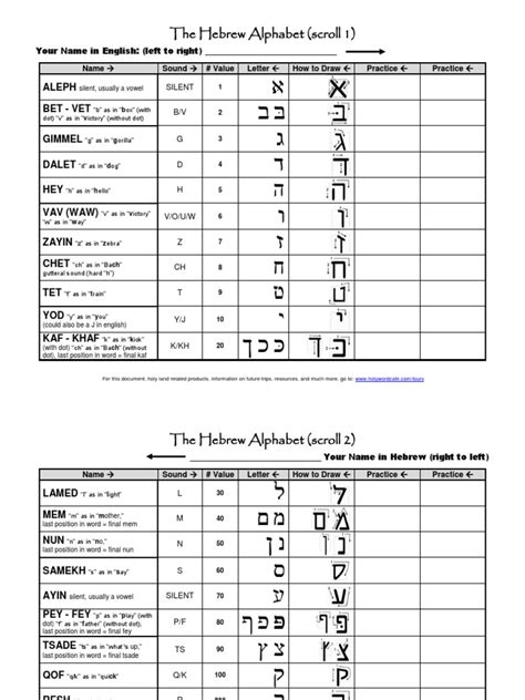hebrew alphabet practice sheets