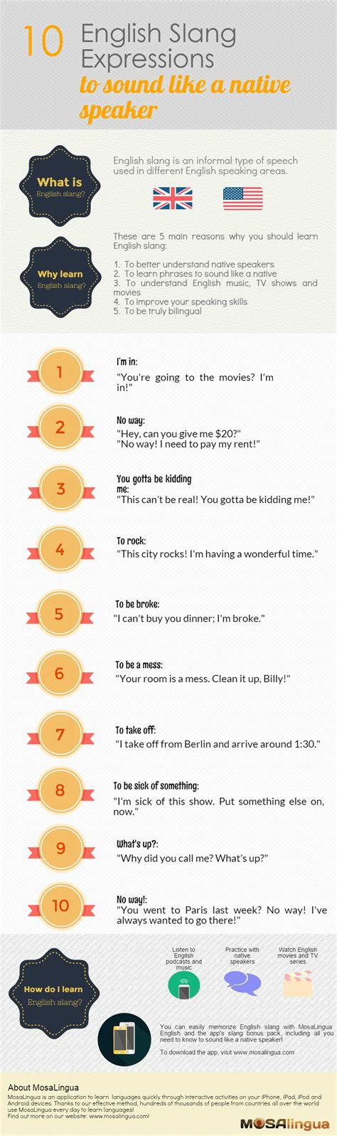 10 English Slang Expressions To Sound Like A Native Speaker Mosalingua