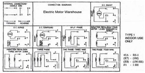 wiring   lead motor   drum switch  home shop machinist machinists workshop magazine