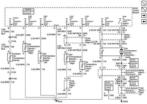 wiring diagram  alarm system  car  images ac wiring security cameras  home