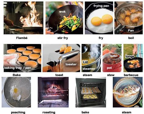 types  cooking methods