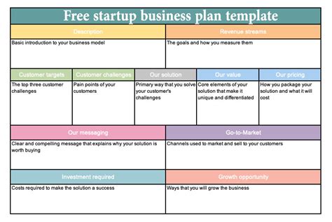 startup business plan templates