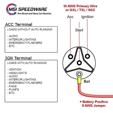gas club car ignition switch wiring diagram
