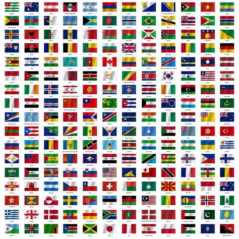maxi chart poster mural motif drapeaux du monde avec noms de pays