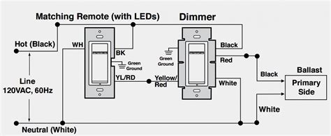 installing dimmer switch single pole idevices customer support dimming switch wiring