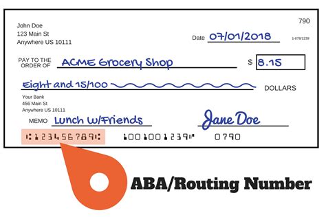 First Security Bank Routing Number Examples And Forms