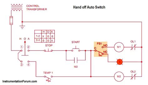 hand auto  switch schematic
