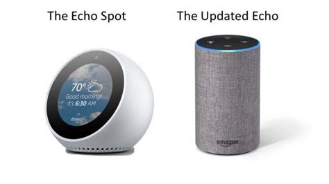 amazon announces  echo devices    home business insider
