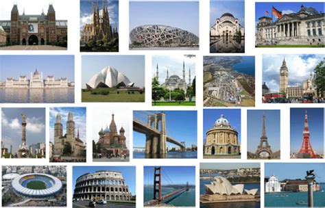 sample landmarks      cities   dataset
